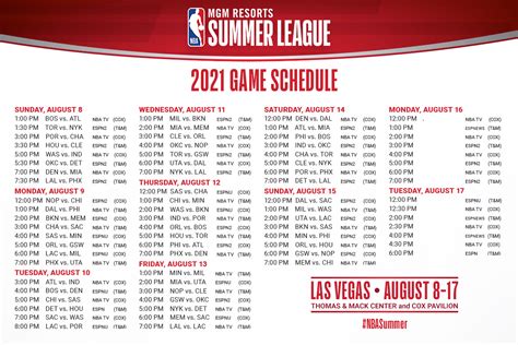lakers summer league roster 2021 schedule